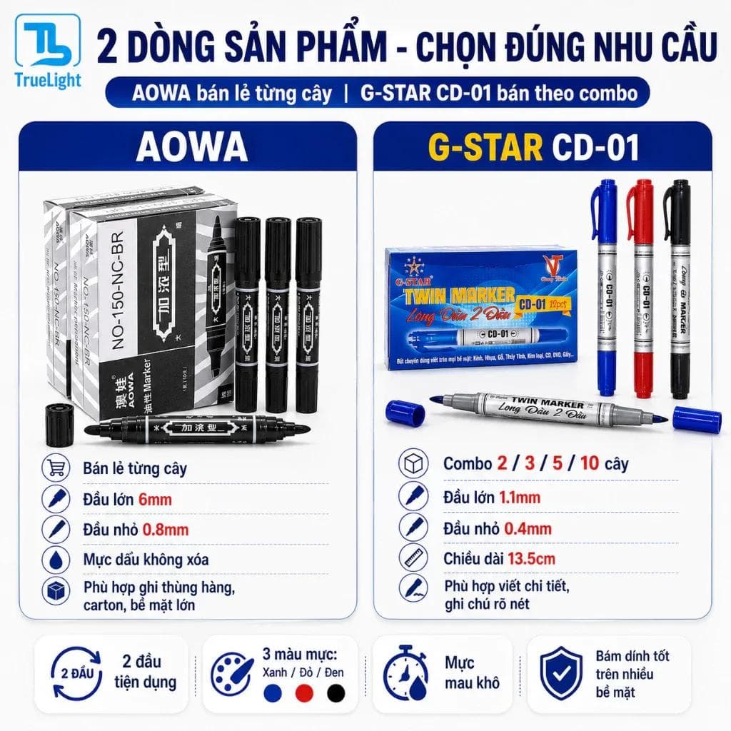 Bút lông dầu nhỏ Gstar CD01 mực đậm sắc nét rõ ràng